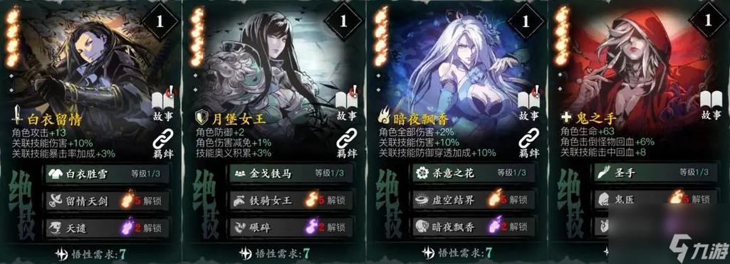 影之刃怎么装备上心法