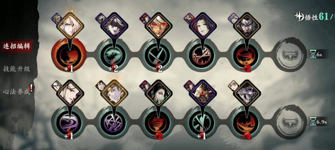 影之刃的心法怎么升级