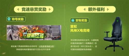 《龙之谷》怀旧服“XD-26”先遣服，绿龙巢穴今日抢先登场！[图2]