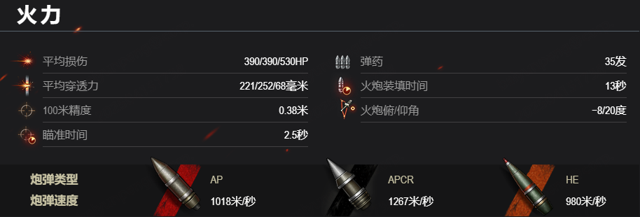 《坦克世界》暖春补给品：金币购买，新车首发！[图6]