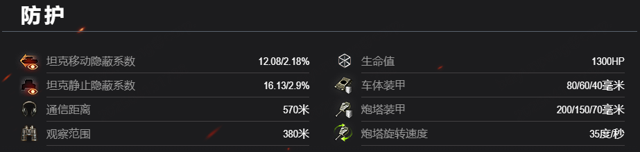 《坦克世界》暖春补给品：金币购买，新车首发！[图7]