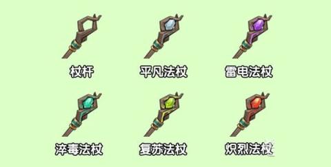 迷你世界雨林[图6]