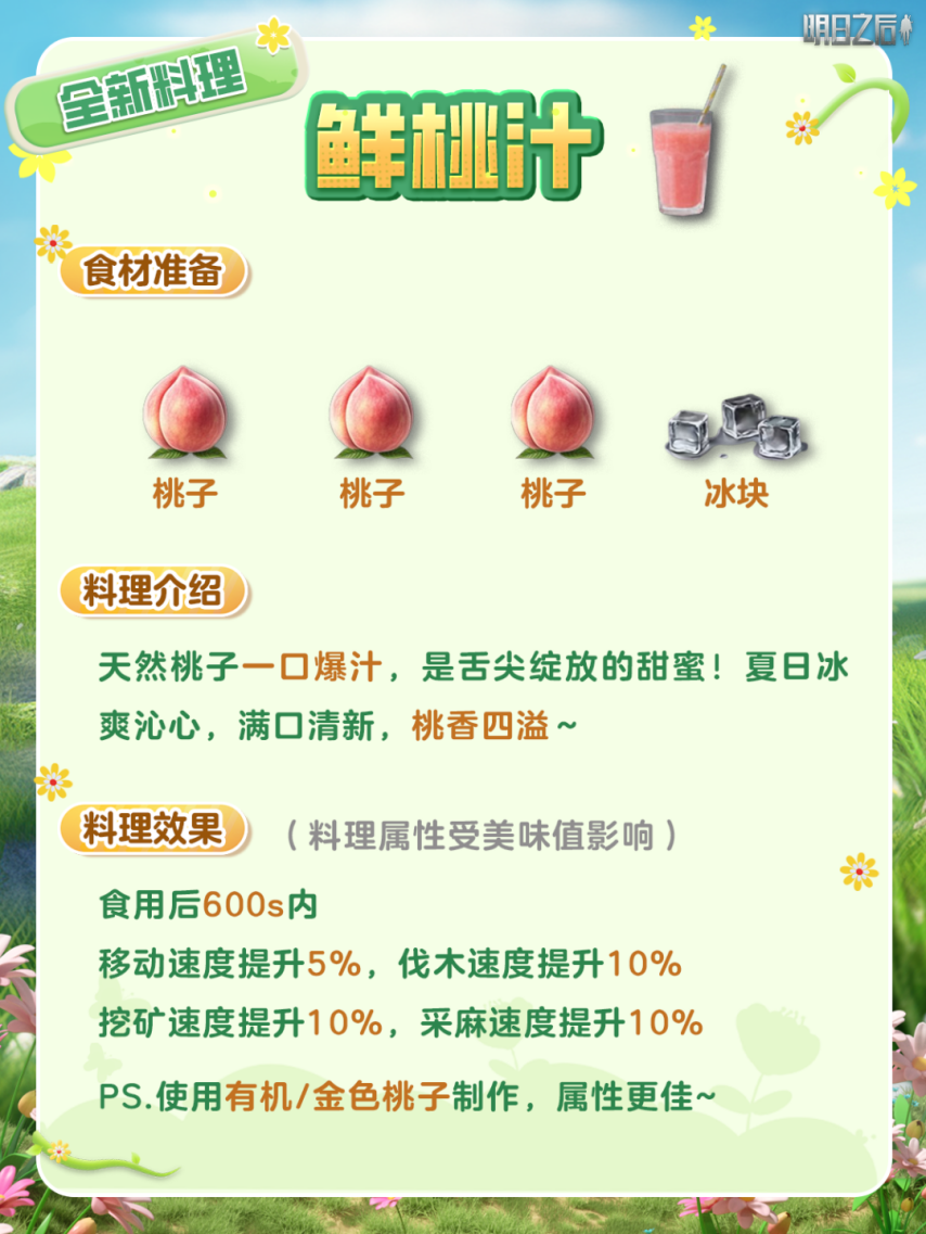 《明日之后》高属性！超适配新版本的6大料理菜谱来啦！