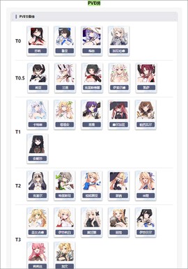 失落之剑(内附兑换码)[图3]