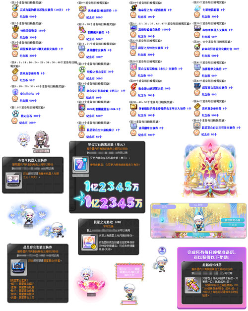 《冒险岛》V217大版本【下一站】今日上线！全职业专精核心完成！[图6]