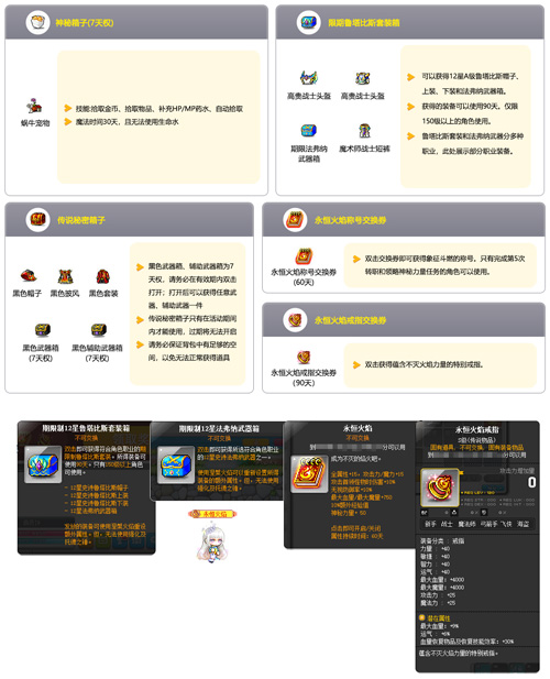 《冒险岛》V217大版本【下一站】今日上线！全职业专精核心完成！[图21]