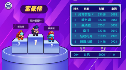 太空人竞赛[图2]