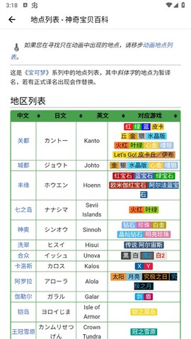 神奇宝贝图鉴[图7]