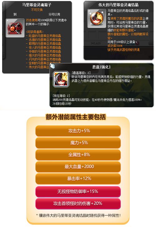 《冒险岛》V218新版本上线！新BOSS马里蒂亚强势来袭！[图4]