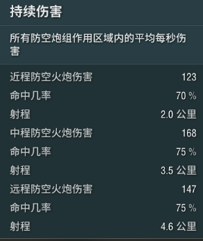 《战舰世界》身上绑着全自动阿诺！不用主炮输出的I战，也能成为副炮战神！[图8]
