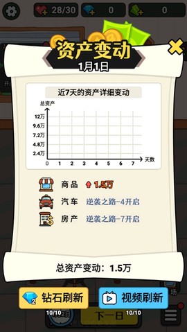 大锤的逆袭[图3]