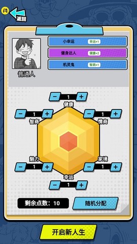 我的人生重开[图5]