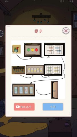 打开房间的门[图1]