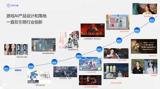 逆水寒AI剧组模式升级，支持制作卡点游戏动画、新增梦境模式[图5]