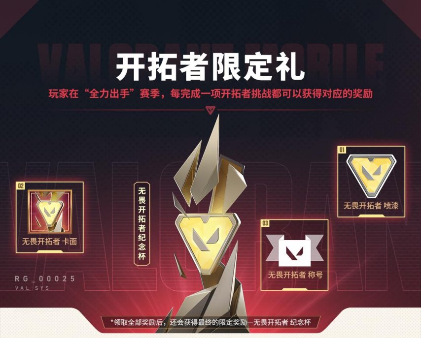 《无畏契约手游》今日正式上线！八大开服活动护航潮流竞技新秀场[图11]