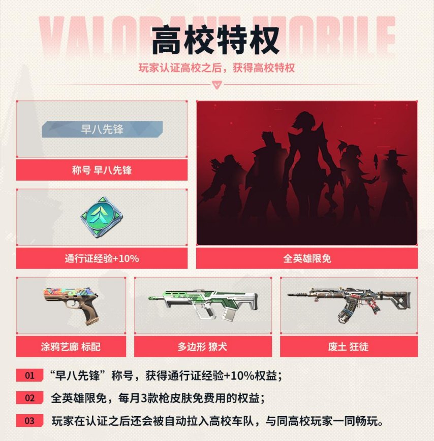 《无畏契约手游》今日正式上线！八大开服活动护航潮流竞技新秀场[图12]