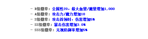 《冒险岛》夏日海边派对召开~联盟冠军活动上线！[图5]