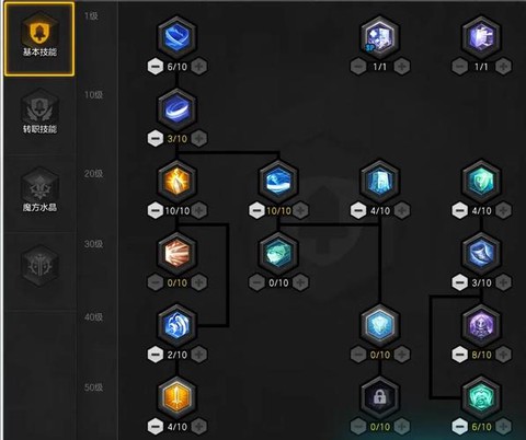 冒险岛2侠盗什么加点