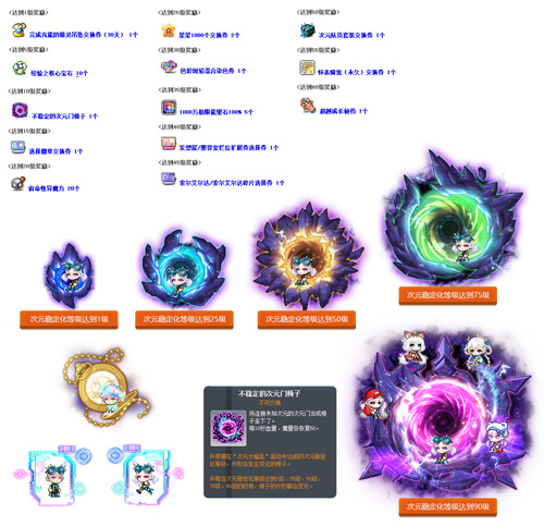 《冒险岛》V219版本上线！新首领瓦尔德里克斯震撼来袭！[图4]