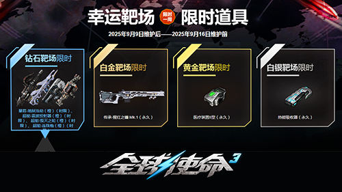 弹力四射《全球使命3》开启神武靶场限时狂欢[图4]