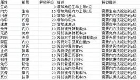 剑啸江湖手游[图2]