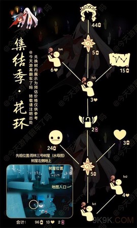 怪谈之家中文版[图2]