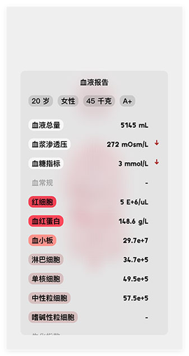 生命人体模拟器中文版[图2]