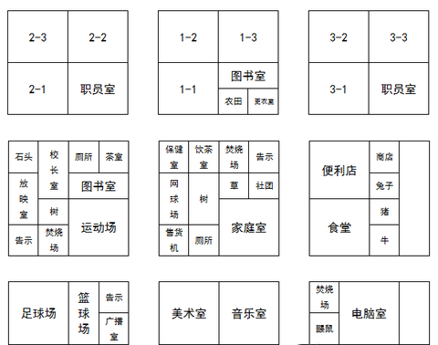 口袋学院物语2[图3]