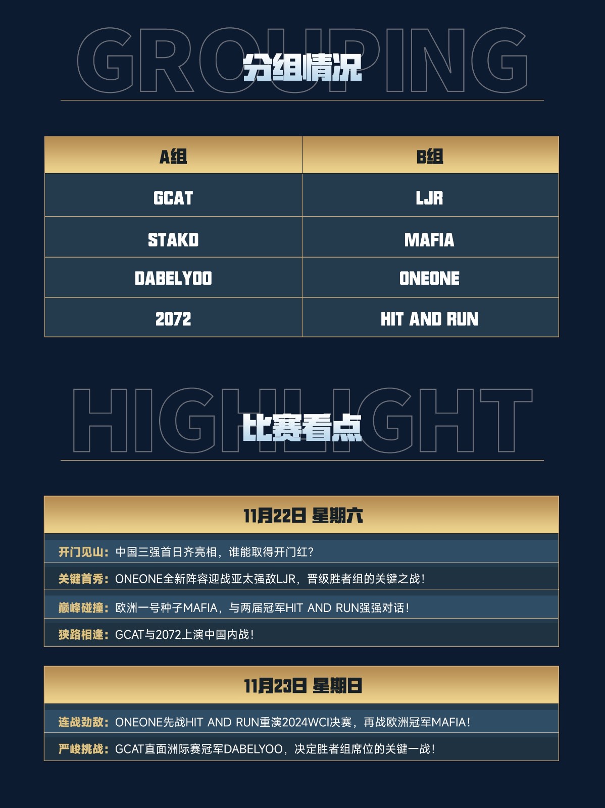 坦克世界2025WCI小组赛今日开战，8强战队线下集结！[图3]