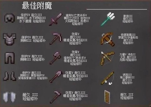 我的世界应该怎么玩[图1]