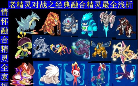 赛尔号精灵怎么融合[图1]