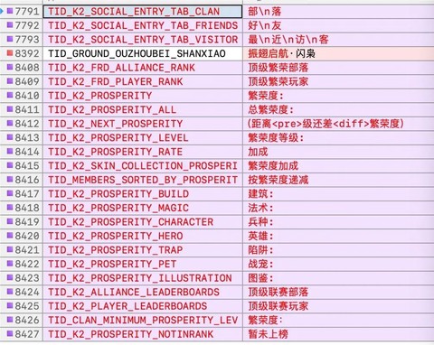 部落冲突代码是什么[图1]