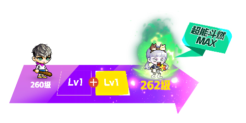 《冒险岛》赛季服——挑战者世界第二季强势回归！[图2]