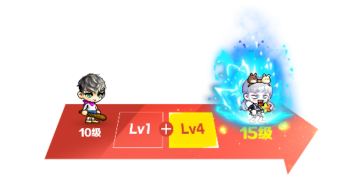 《冒险岛》赛季服——挑战者世界第二季强势回归！[图3]