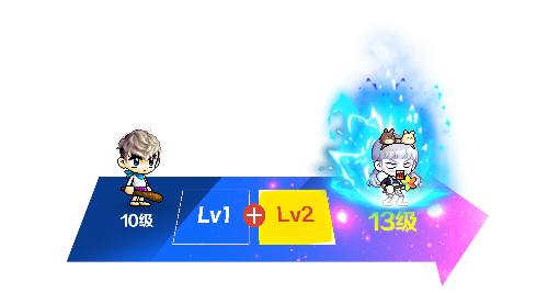 《冒险岛》赛季服——挑战者世界第二季强势回归！[图4]