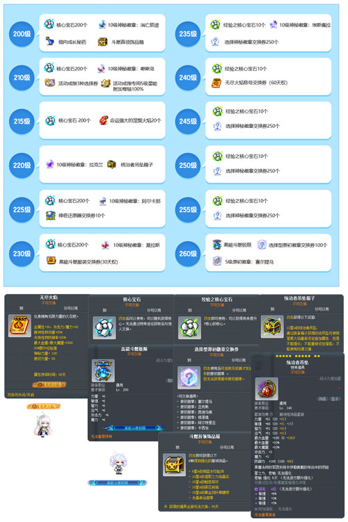 《冒险岛》V222新版本“莲合行动”，重磅内容正式上线！[图23]