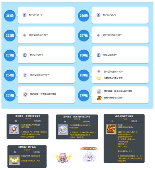 《冒险岛》V222新版本“莲合行动”，重磅内容正式上线！[图26]